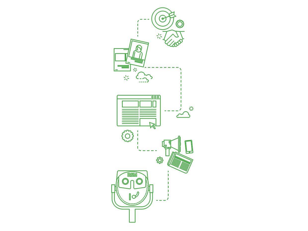 インダストリー - RSM汐留パートナーズ